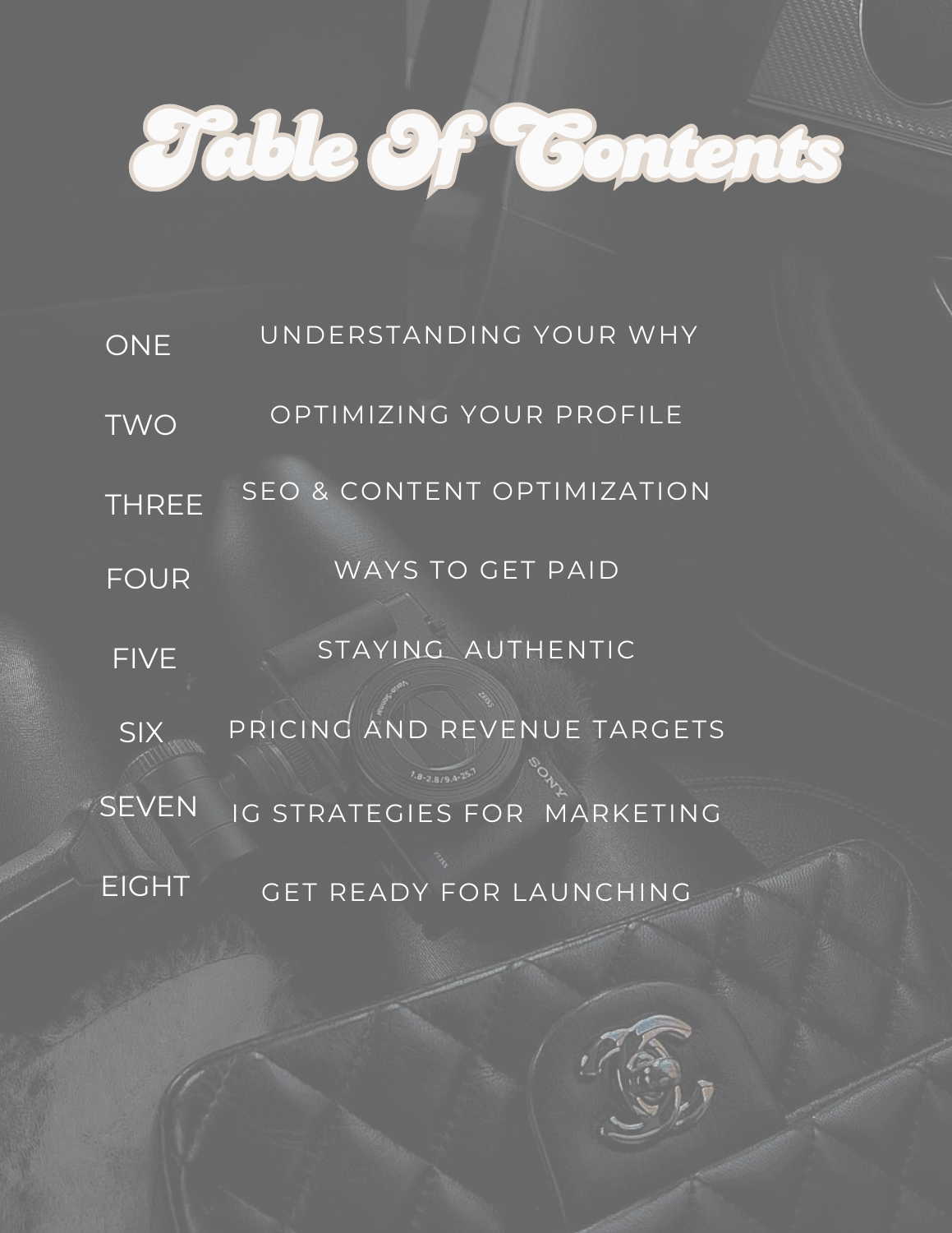 Content To Profit Guide